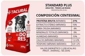 Alternative view of TACURAL PERRO ADULTO CRIADORES x 20 KG