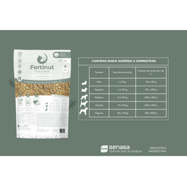 Alternative view of FORTINUT ALIMENTO DESHIRATADO NATURAL PARA PERRO x 2 KG